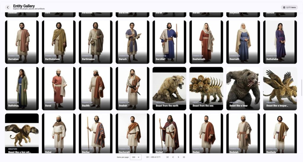 A digital gallery grid displays illustrated characters in ancient or biblical attire and various fantastical beasts, such as a horned lion, a multi-headed creature, a bear, and hybrid animals, each labeled with names like &ldquo;Beast from the sea&rdquo; and &ldquo;Behemoth.&rdquo;.